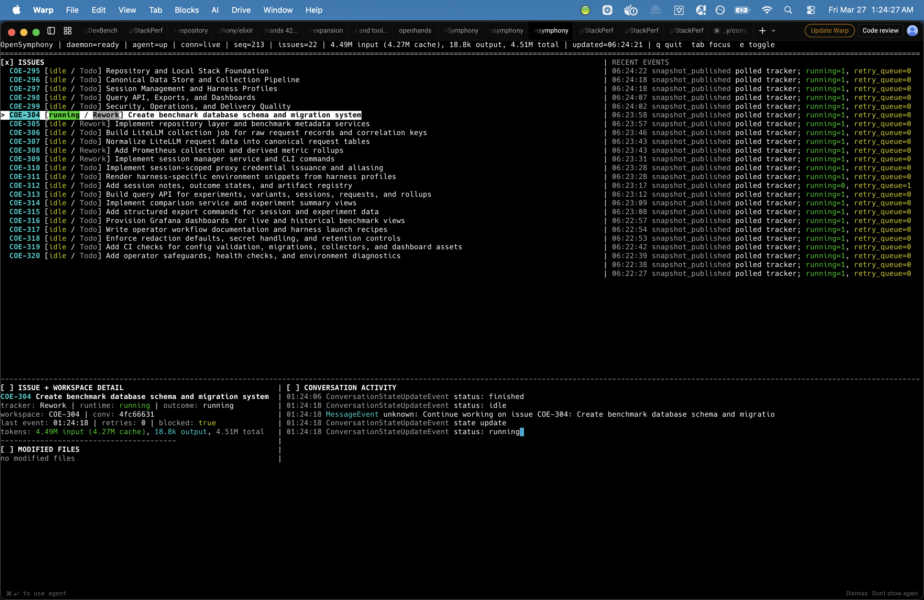 OpenSymphony TUI showing issue orchestration state.